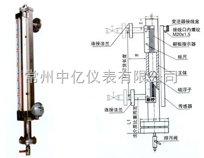 中亿基型磁浮子翻板液位计