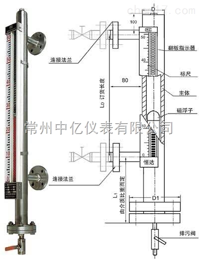 UDZ-10UDZ-10基型磁浮子翻板液位计厂家