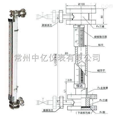 UDZ-1J耐强腐蚀型磁浮子液位计厂家