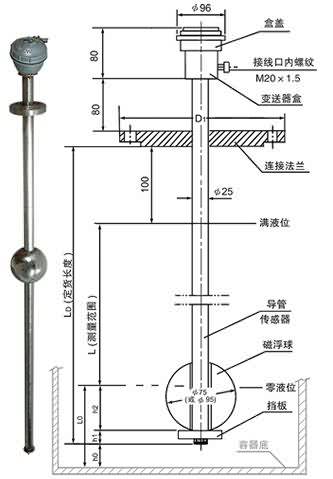 UQK-1型磁浮球液位计/B本安防爆型