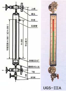 彩色玻璃管液位计